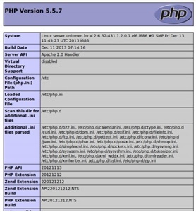 PHP Installation Test