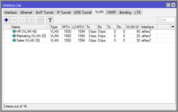 VLAN Interface List