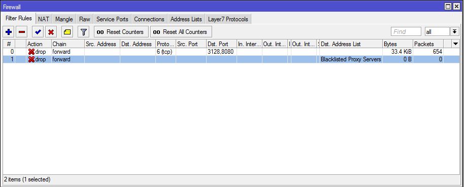 MikroTik Firewall Rule to Block Proxy Servers