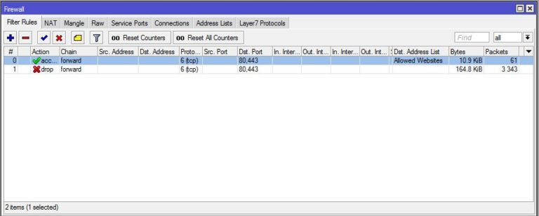 MikroTik Blocking All Websites Except A Few Websites System Zone
