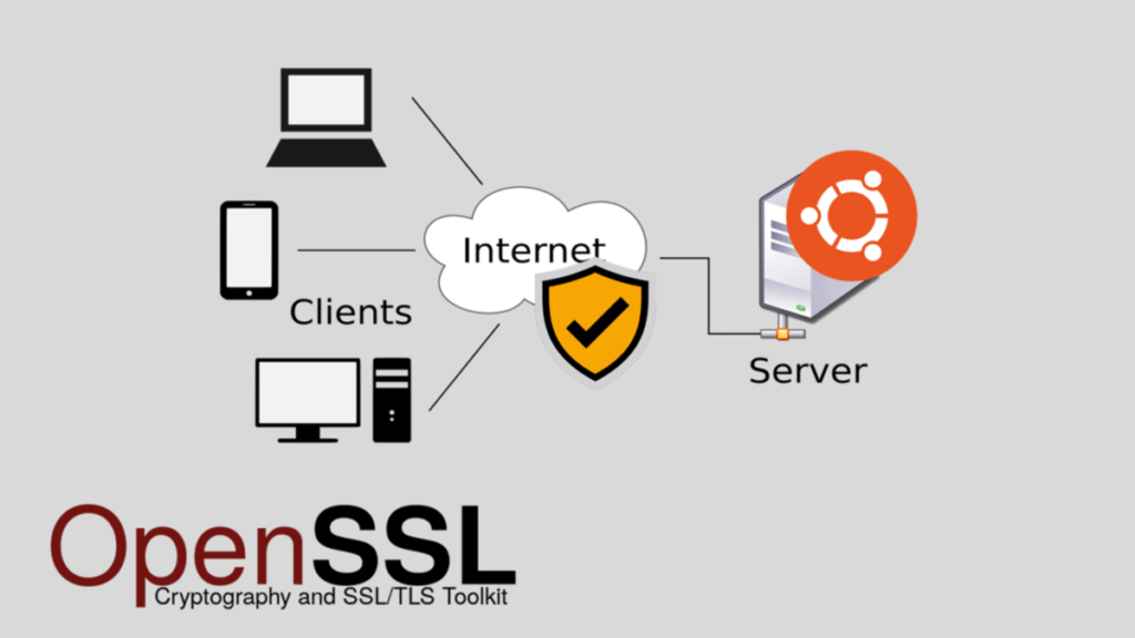 Generating Self Signed SSL Certificate with OpenSSL